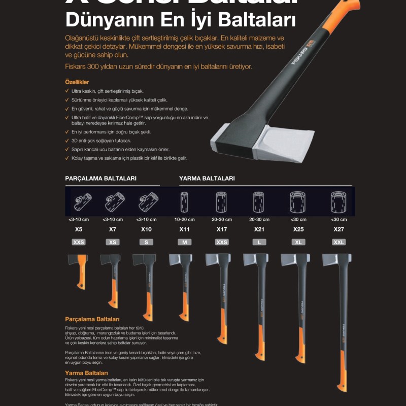 Fiskars Parçalama Baltası S X10